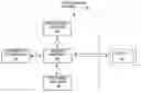 Fig. 01 - Quick session setup for video on demand with information caching