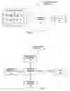 Fig. 02 - Quick session setup for video on demand with information caching