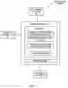 Fig. 03 - Quick session setup for video on demand with information caching