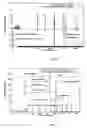 Fig. 07 - Preserving HTTP sessions in heterogeneous wireless environments