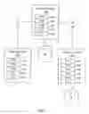 Fig. 02 - Efficient multi-protocol software architecture with shared resources for different applications