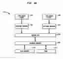 Fig. 06 - Methods and apparatus for flexible and transparent mediation of communication between software applications