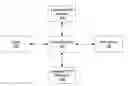 Fig. 01 - Software proxy for securing web application business logic