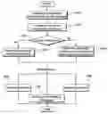Fig. 01 - Method and apparatus for converting SMS message into MMS compliant image file in mobile communications