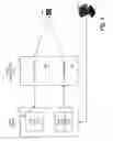 Fig. 07 - Simultaneous visual and telephonic access to interactive information delivery