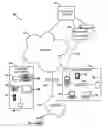 Fig. 01 - Discovering and mounting network file systems via ad hoc, peer-to-peer networks
