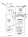 Fig. 06 - Discovering and mounting network file systems via ad hoc, peer-to-peer networks