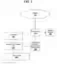 Fig. 04 - Method and system for discovery via tribal knowledge