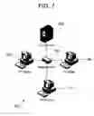 Fig. 08 - Method and system for discovery via tribal knowledge
