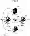 Fig. 10 - Method and system for discovery via tribal knowledge