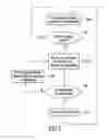 Fig. 05 - Switching a client from unicasting to multicasting by increasing the unicast stream rate to the client