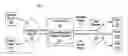 Fig. 01 - Playout-dependent unicast streaming of digital video content