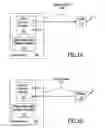 Fig. 04 - Playout-dependent unicast streaming of digital video content