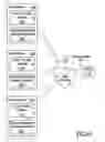 Fig. 09 - Playout-dependent unicast streaming of digital video content