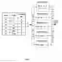 Fig. 04 - Prefix processing technique for faster IP routing