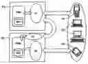 Fig. 01 - System and method for synchronisation of data between service portals and access platforms for services using such a synchronization system