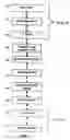 Fig. 02 - Intermediate driver having a fail-over function