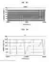 Fig. 07 - Method and apparatus for determining load of input/output command in input/output subsystem