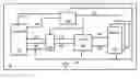 Fig. 01 - Configured printed circuit boards