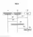Fig. 10 - Storage controller and controlling method therefor