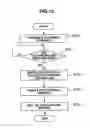 Fig. 13 - Storage controller and controlling method therefor