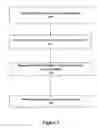 Fig. 03 - Variable length command pull with contiguous sequential layout
