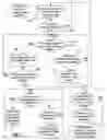 Fig. 02 - Method, system, and apparatus for memory controller utilization of an AMB write FIFO to improve FBD memory channel efficiency