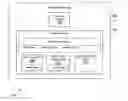 Fig. 01 - Portable media synchronization manager