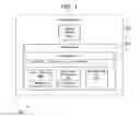 Fig. 02 - Portable media synchronization manager