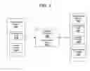 Fig. 04 - Portable media synchronization manager
