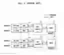 Fig. 02 - Bus connection method and apparatus