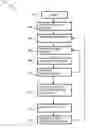 Fig. 01 - Systems and methods for adaptively mapping an instruction cache