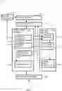 Fig. 04 - Systems and methods for adaptively mapping an instruction cache
