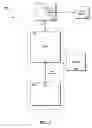 Fig. 05 - Mechanism for managing resources shared among virtual machines