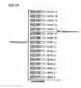 Fig. 58 - Multilevel storage nonvolatile semiconductor memory device enabling high-speed data reading and high-speed data writing