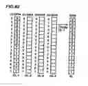Fig. 65 - Multilevel storage nonvolatile semiconductor memory device enabling high-speed data reading and high-speed data writing