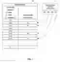 Fig. 02 - Content addressable memory (CAM) and method of downloading and banking filters