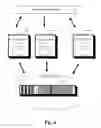Fig. 05 - Advanced hardware and software encapsulation of RAID solutions to facilitate data protection