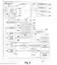 Fig. 07 - Advanced hardware and software encapsulation of RAID solutions to facilitate data protection