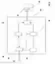 Fig. 07 - Data archive system and method