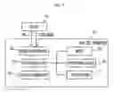 Fig. 08 - USB storage device and program