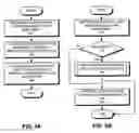 Fig. 08 - Selectively unmarking load-marked cache lines during transactional program execution