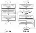 Fig. 09 - Selectively unmarking load-marked cache lines during transactional program execution
