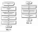 Fig. 10 - Selectively unmarking load-marked cache lines during transactional program execution