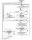 Fig. 01 - Address snoop method and multi-processor system