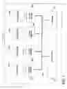 Fig. 02 - Scalable rundown protection for object lifetime management