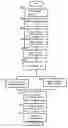 Fig. 01 - Storage system with cascaded copy targeting and enhanced integrity