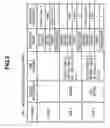 Fig. 04 - Logical partitioning method for storage system
