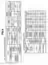 Fig. 05 - Logical partitioning method for storage system