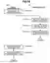 Fig. 11 - Logical partitioning method for storage system